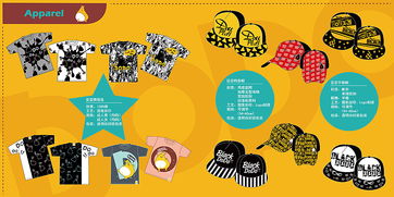 从创意到珍藏 动画IP开发中的周边产品设计艺术